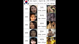 South Korean Female Ero Actress Nude Model They Are Not A Pornstar Or AV Ranking Top 60 In 2020 3 Overseas Expedition Streetwalk